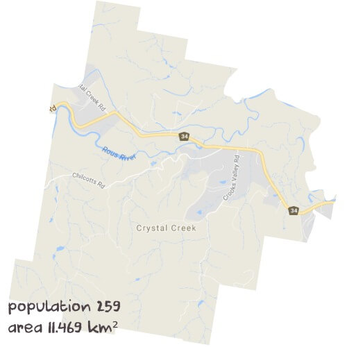 English Tutoring Near Me